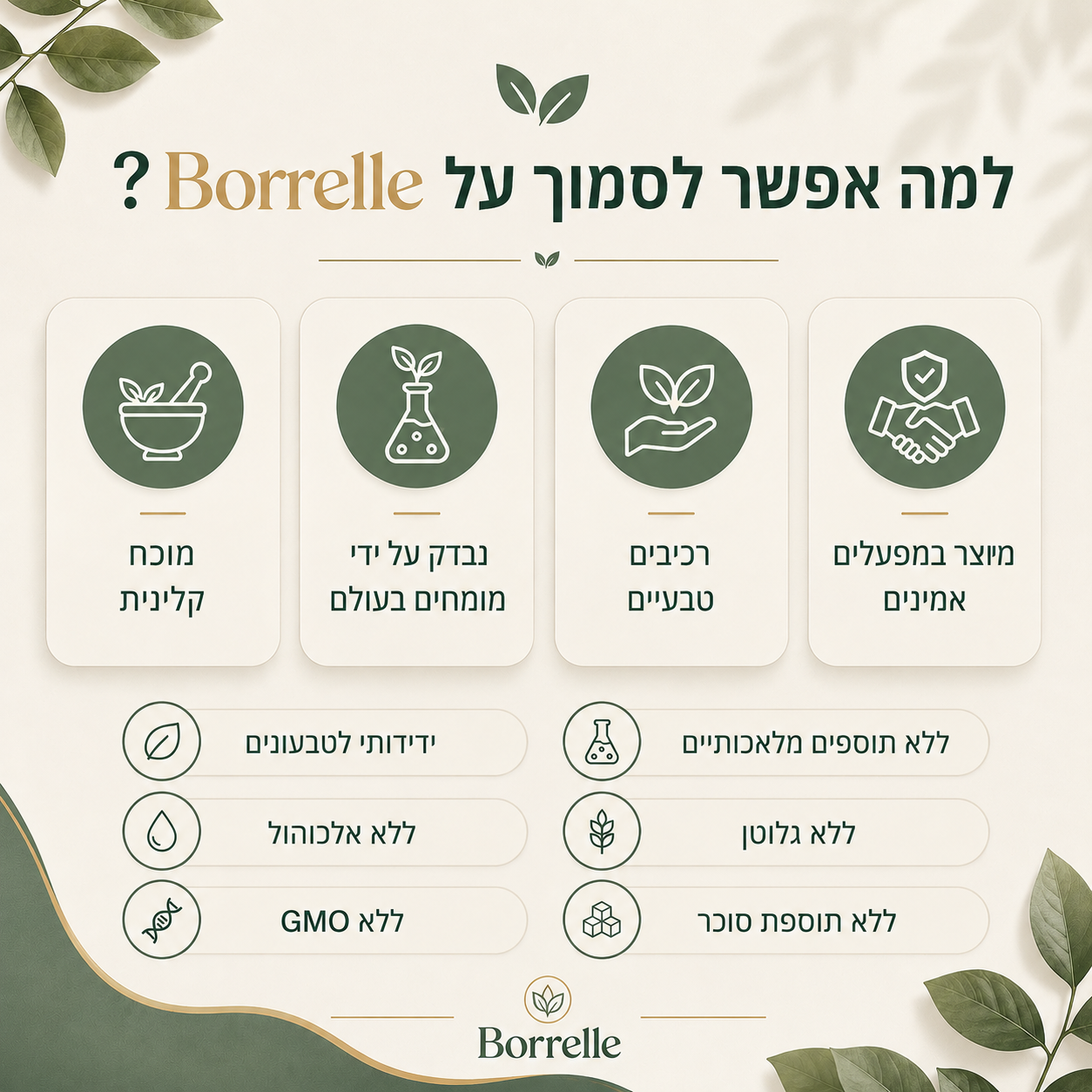 טיפות הלימפה - תמיכה בניקוז לימפטי והפחתת נפיחות ואגירת נוזלים