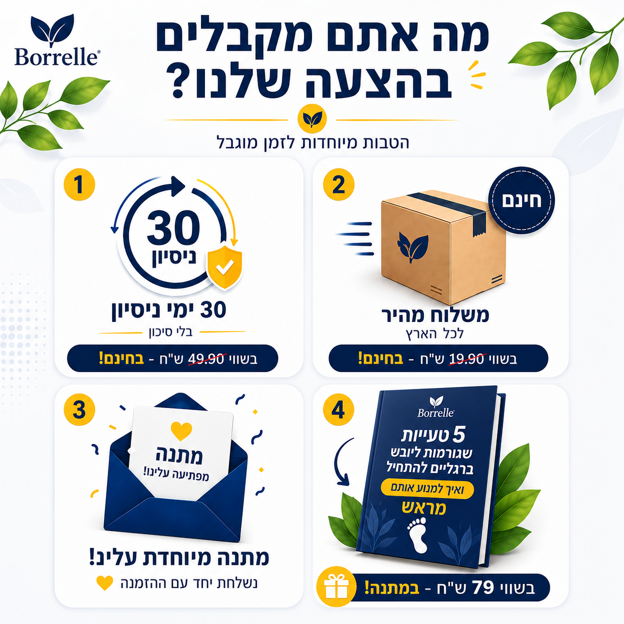 סטיק האוריאה – חיסול יובש העקבים ב-30 יום, בלי לצאת מהבית