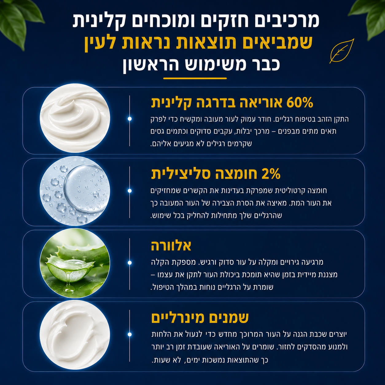 סטיק האוריאה – חיסול יובש העקבים ב-30 יום, בלי לצאת מהבית