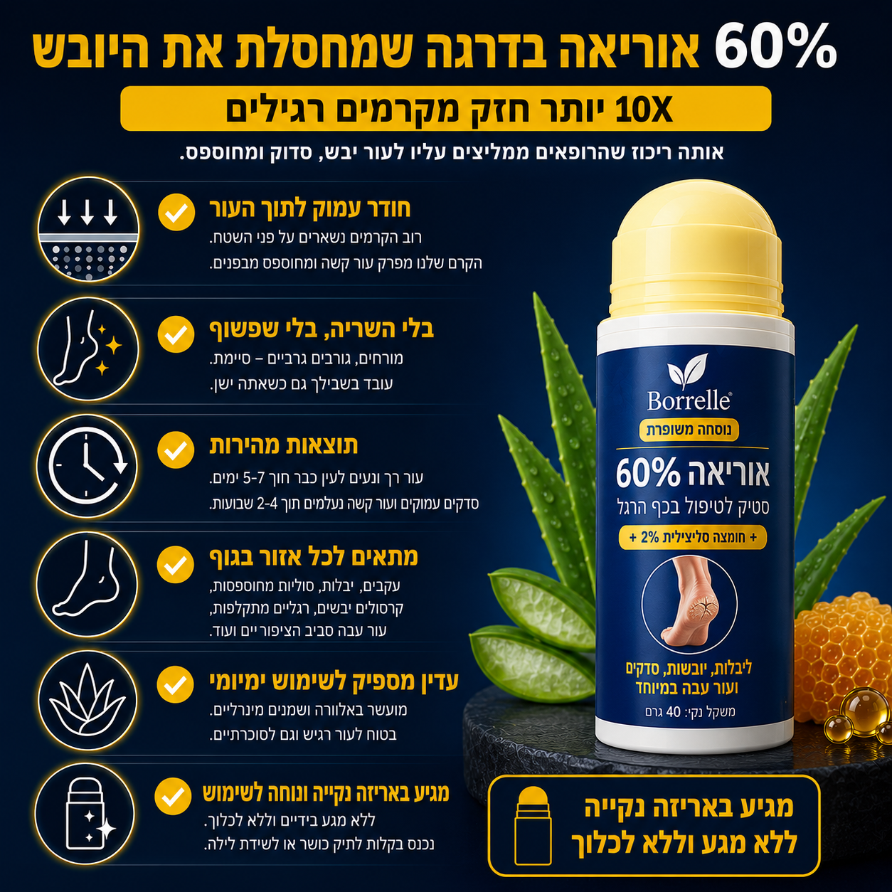 סטיק האוריאה – חיסול יובש העקבים ב-30 יום, בלי לצאת מהבית